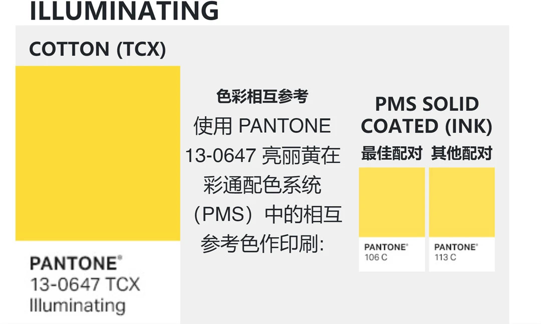 PANTONE發布2021年度流行色