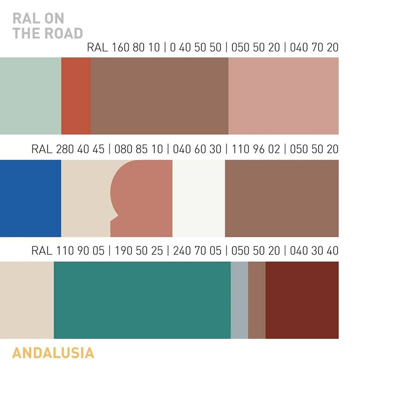 RAL 050 50 20