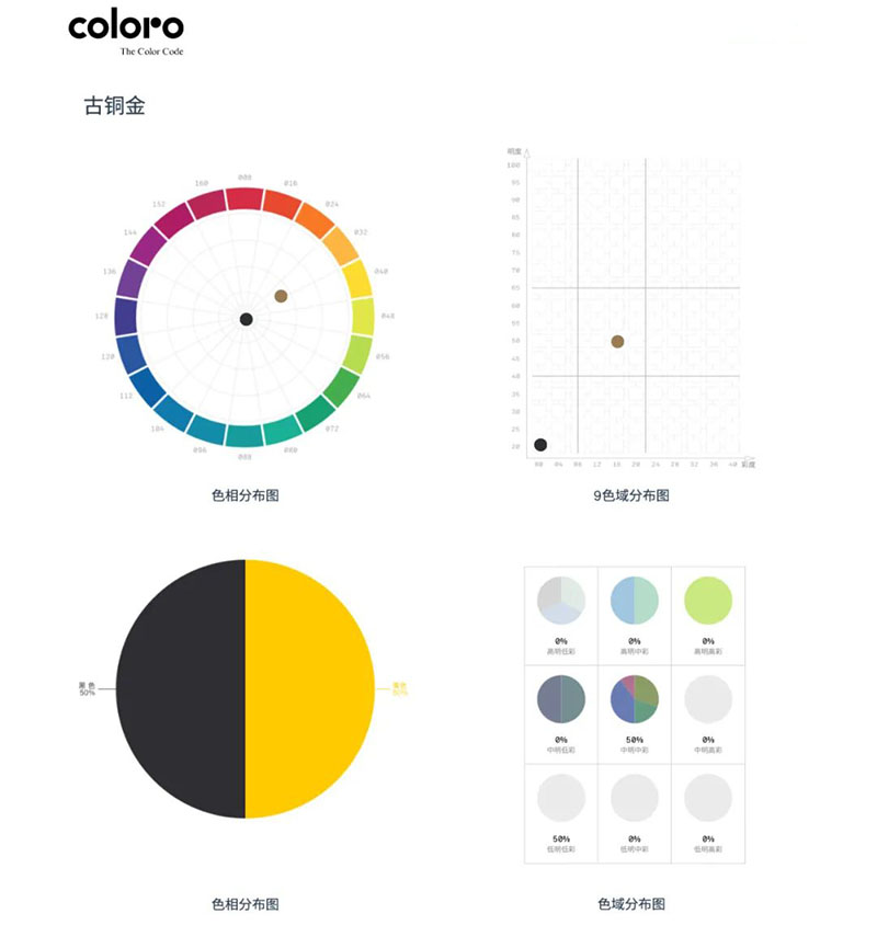 coloro色彩風(fēng)格