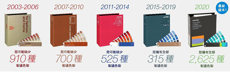潘通紡織色卡