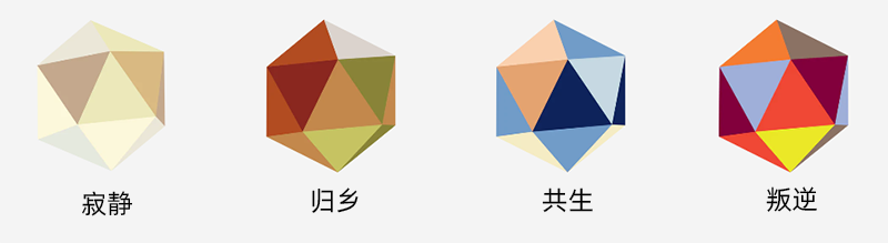 NCS色彩趨勢主題